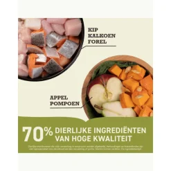 Hondenvoer<Acana Hondenvoer Highest Protein Wild Prairie 11,4 kg