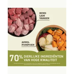 Hondenvoer<Acana Hondenvoer Highest Protein Ranchland 2 kg