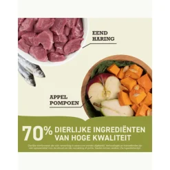Online Hondenvoer Highest Protein Grasslands 2 kg Hondenvoer