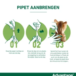 Vlo, Teek & Worm<Advantage Anti Vlooiendruppels 100 Hond 4 - 10 kg 4 pipetten