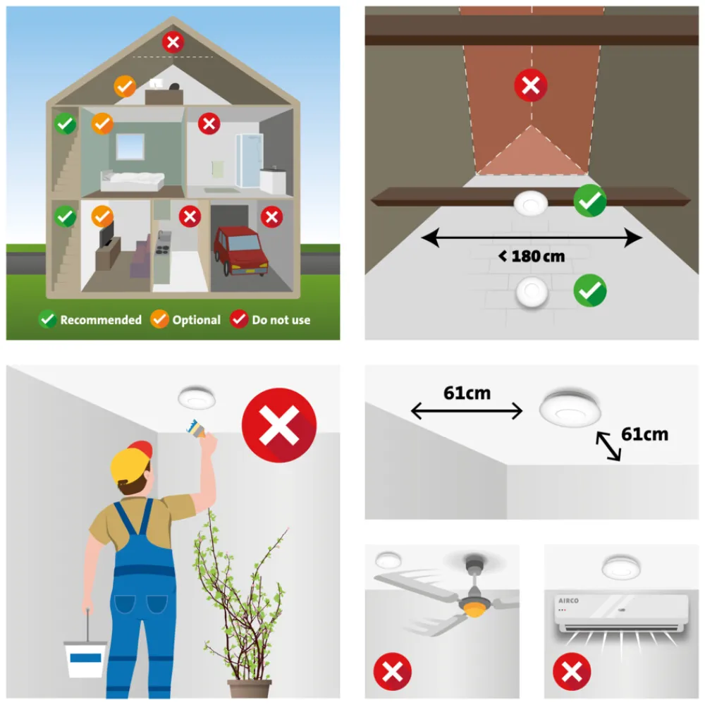 Thuis & Onderweg<Alecto SA20 Rookmelder