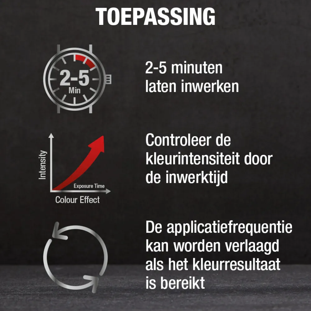 Shampoo Grey Attack 200 ml^Alpecin Best