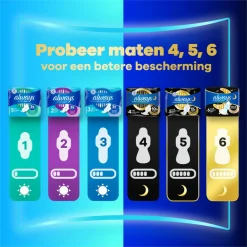 Sale Maandverband Ultra Secure Night 40 stuks Intiemhygiëne