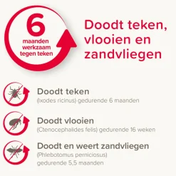 Vlo, Teek & Worm<Beaphar Canishield Anti Vlooien en Tekenband Hond S - M 48 cm