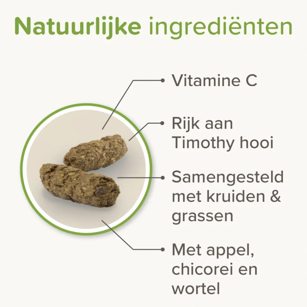 Care+ Nature Cavia 1,5 kg^Beaphar Discount