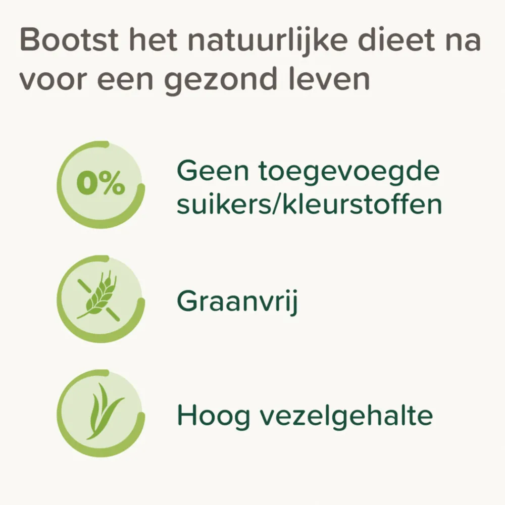 Care+ Nature Cavia 1,5 kg^Beaphar Discount