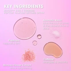 Best 4-in-1 Makeup Setting Spray Boost 100 ml Settingspray