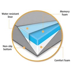 Sale Orthopedisch Benchkussen Ito Grijs 89 x 60 cm Manden & Dekens