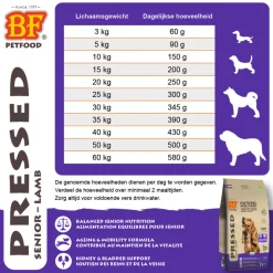 Hondenvoer<BF Petfood Geperst Hondenvoer Senior 5 kg