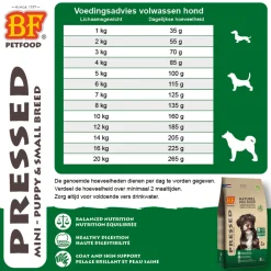 Hondenvoer<BF Petfood Geperst Hondenvoer Medium 13,5 kg