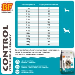 Small Breed Control Hondenvoer 5 kg^BF Petfood Online
