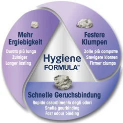 Kattenbakvulling<Biokats Biokat's Kattenbakvulling Classic 3-in-1 Extra 14 liter