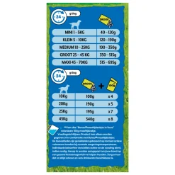 Droogvoer Adult Menubrokken Kip 15 kg^Bonzo Hot