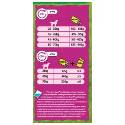 Hondenvoer<Bonzo Droogvoer Maxi 15 kg