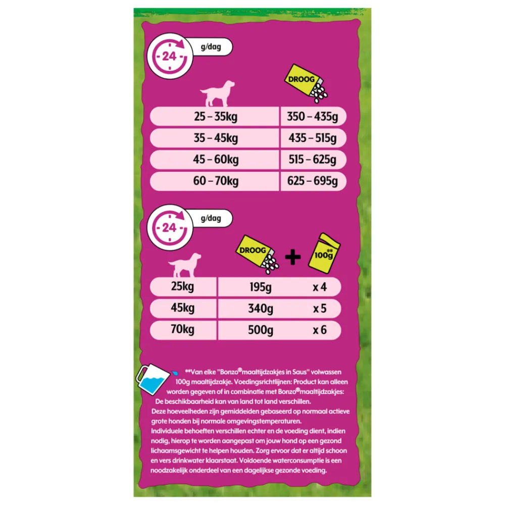 Hondenvoer<Bonzo Droogvoer Maxi 15 kg