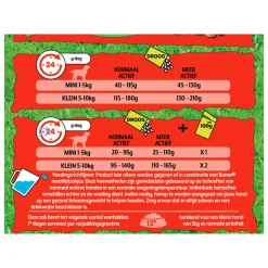 Droogvoer Mini Menu Rund 1,5 kg^Bonzo Clearance