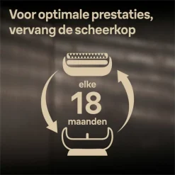 New Scheerkop Series 9 Pro Heren Scheren & Ontharen