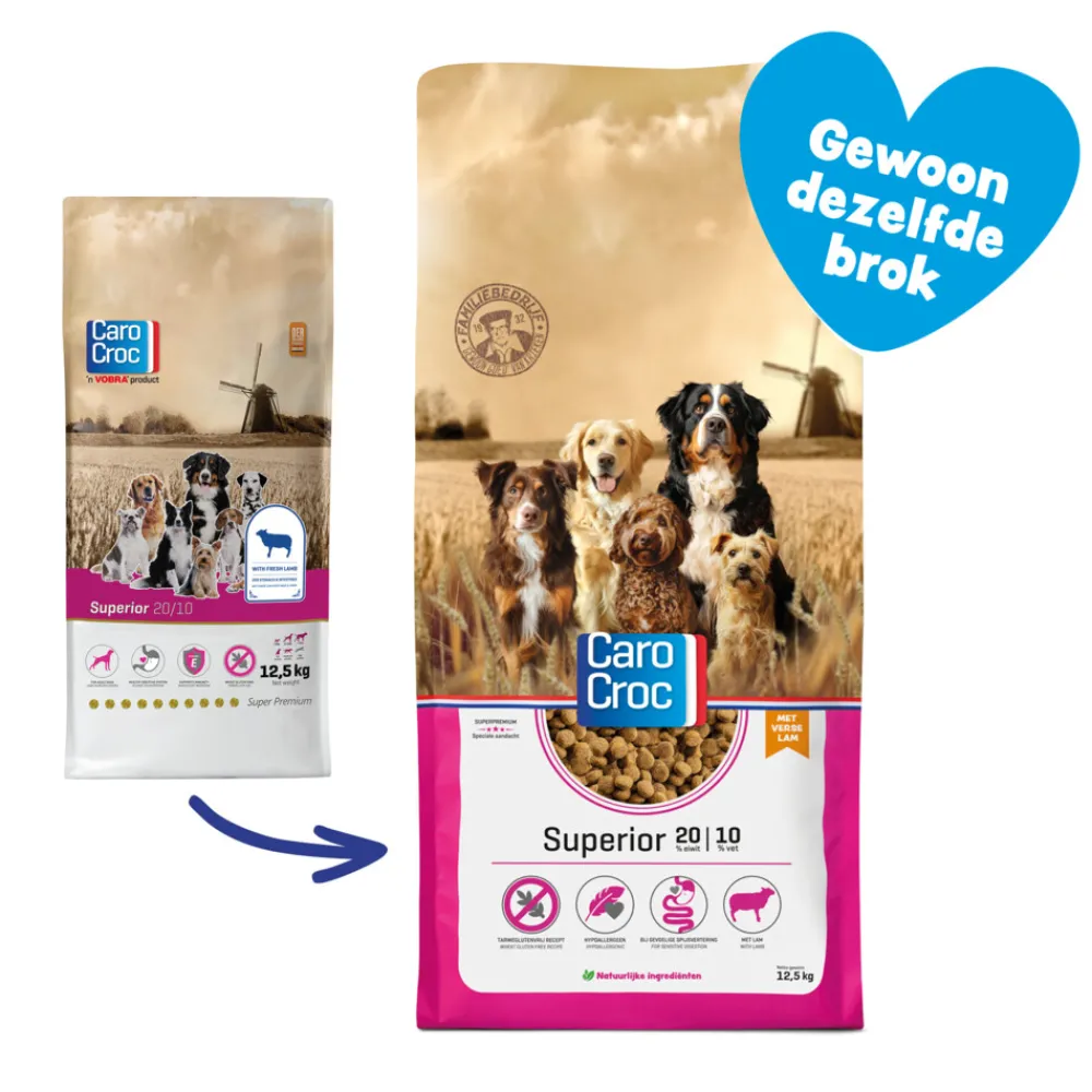 Hot Hondenvoer Superior 12,5 kg Hondenvoer