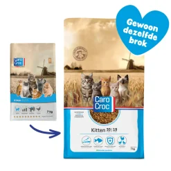 Hot Kattenvoer Kitten 33/19 7 kg Kattenvoer