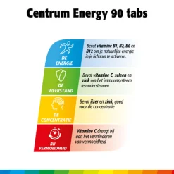 Energy Multivitaminen 90 tabletten^Centrum Outlet