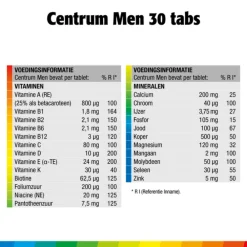 Outlet Men Multivitaminen 30 tabletten Mineralen|Vitaminen Man