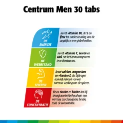 Outlet Men Multivitaminen 30 tabletten Mineralen|Vitaminen Man