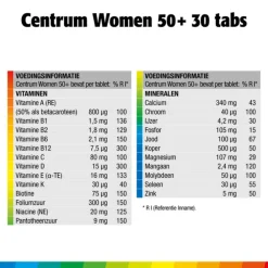Vitaminen 50+<Centrum Woman 50+ Multivitaminen 30 tabletten