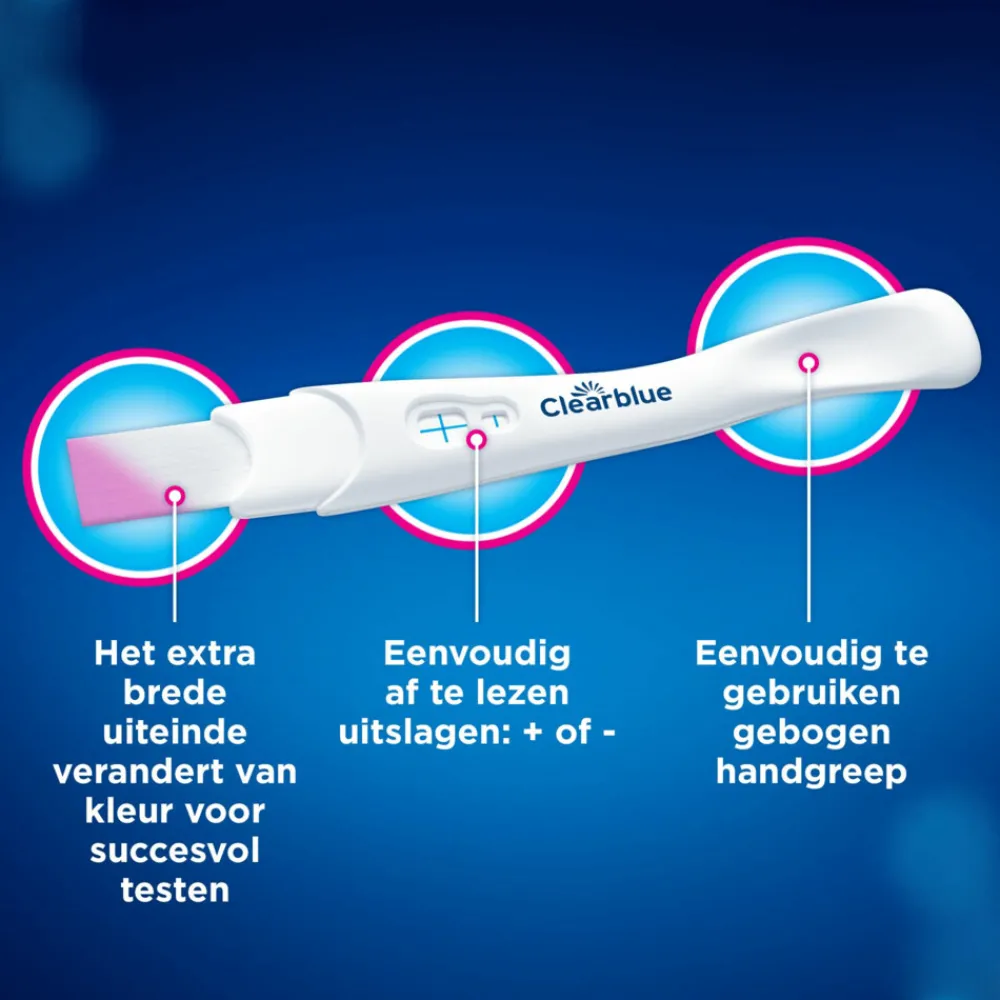 Zwangerschapstest Snelle Detectie 2 stuks^Clearblue Best