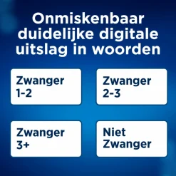 Clearance Zwangerschapstest met Wekenindicator 2 stuks Zwangerschapstesten|Zelftesten