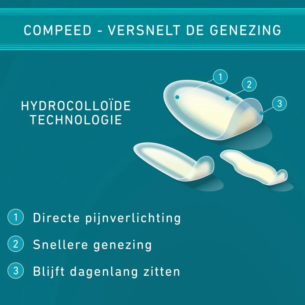 Voetverzorging<Compeed Blarenpeister Mix Pack 6 stuks