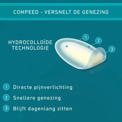 Blarenpleister Medium Hiel 12 stuks^Compeed New