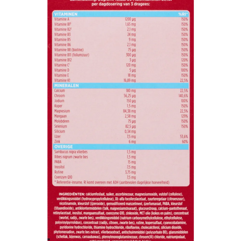 Totaal 30 500 stuks^Dagravit Discount
