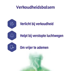 Best Verkoudheidsbalsem 30 gr Keel & Luchtwegen