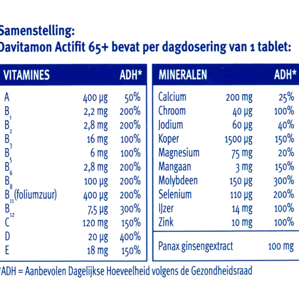 Clearance Actifit 65+ 70 tabletten Vitaminen 50+