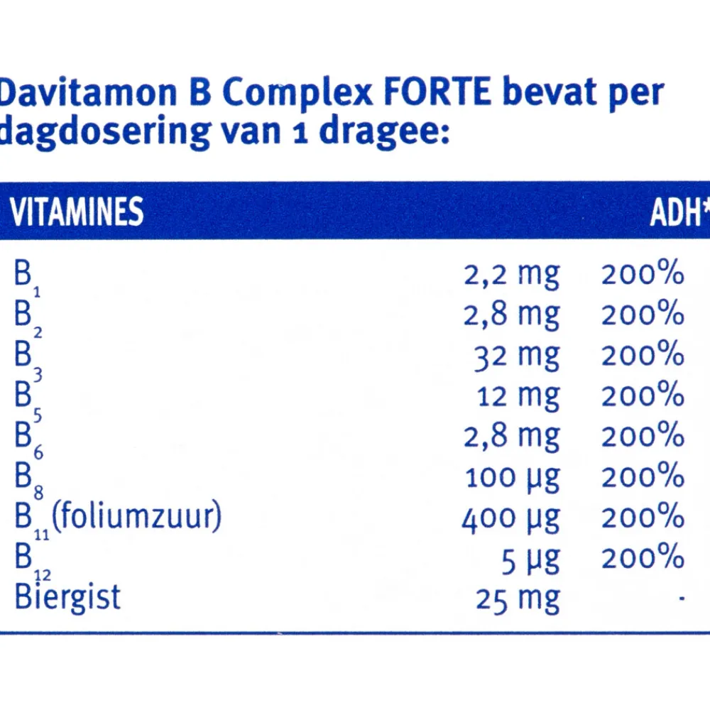 Discount B Complex Forte 200 stuks Vitaminen