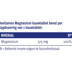 Mineralen<Davitamon Magnesium Kauwtablet 60 tabletten
