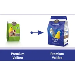 Premium Voliere 4 kg^Deli Nature New