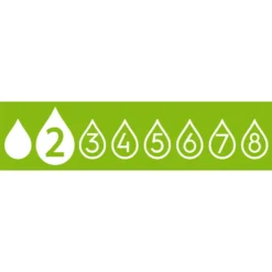 Hot Pads Mini 14 stuks Incontinentie