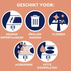 Power Keukenreiniger Spray 500 ml^Dettol Hot