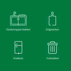 Power Keukenreiniger Spray 500 ml^Dettol Hot