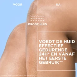 Outlet Voedende Lotion 200 ml Lichaam