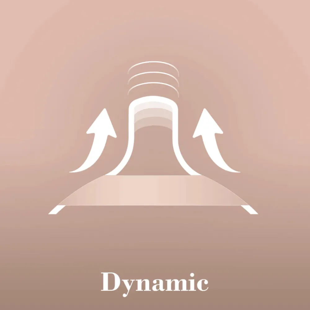 Flessen & Spenen<Difrax Babyfles Mammafeel 250 ml