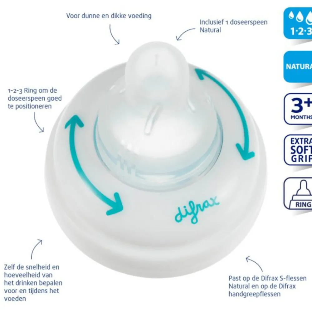 Flessenring 1-2-3 Natural^Difrax Sale