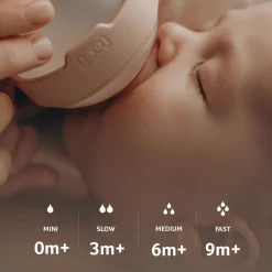 Flessenspeen Mammafeel Large^Difrax