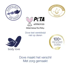 Bodylotion Intense Care 400 ml^Dove Outlet