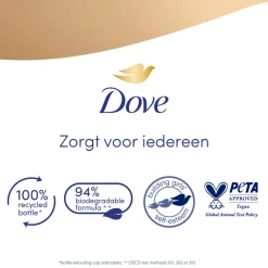 Douchecrème Nourishing Silk 400 ml^Dove Discount