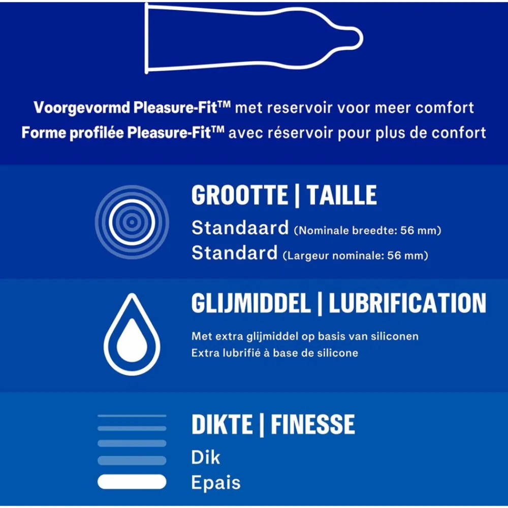 - Extra Safe Condooms 20 stuks & Classic Natural Condooms 20 stuks - Pakket^Durex Outlet