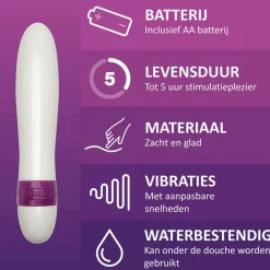 Voor Haar<Durex Vibrator Orgasm' Intense Pure Fantasy