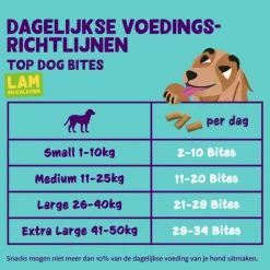 Adult Bite L Lam & Kalkoen 50 gr^Edgard & Cooper Hot