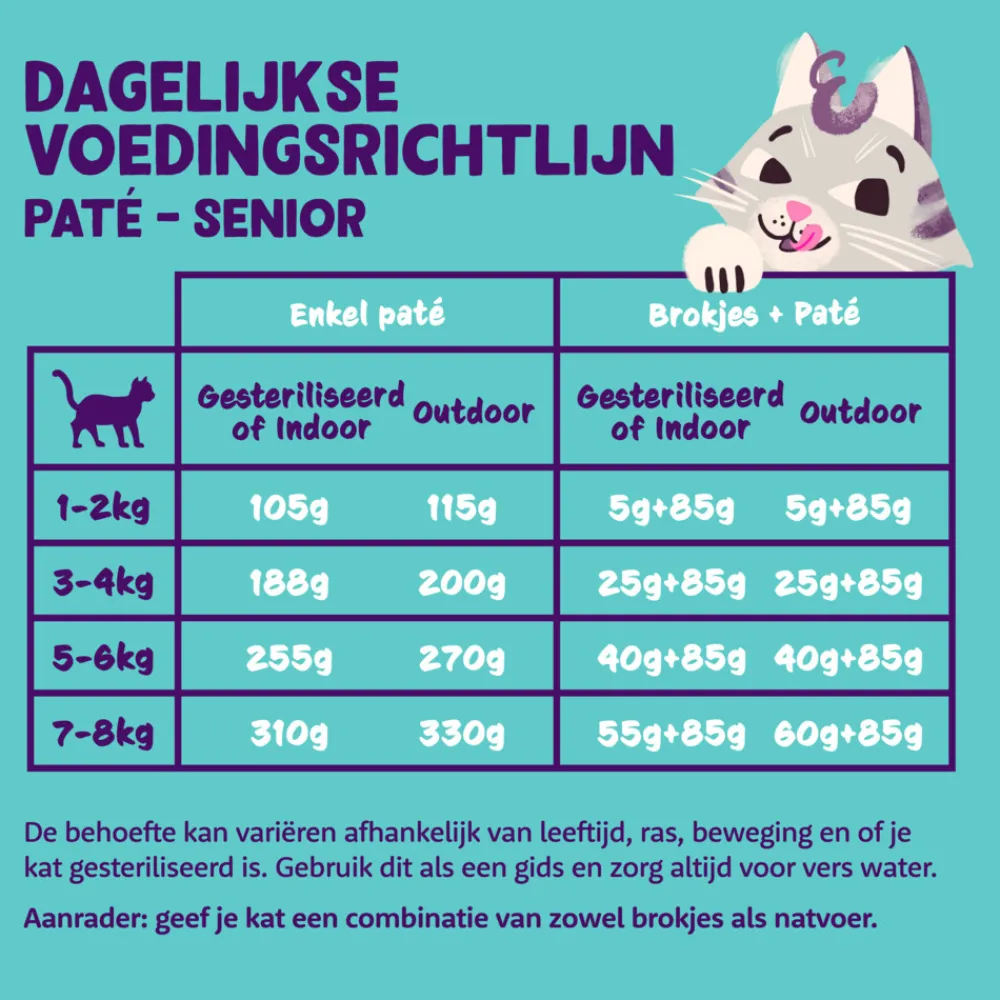 Kattenvoer<Edgard & Cooper Kattenvoer Senior Pate Kip - Kalkoen 85 gr